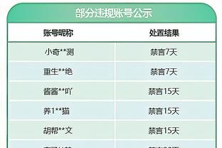 官方：因皇马TV针对两名裁判做视频，塞维利亚向西足协书面投诉